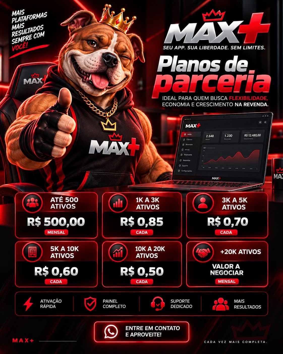 Serviço